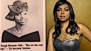 Which Cookie Lyon Are You?