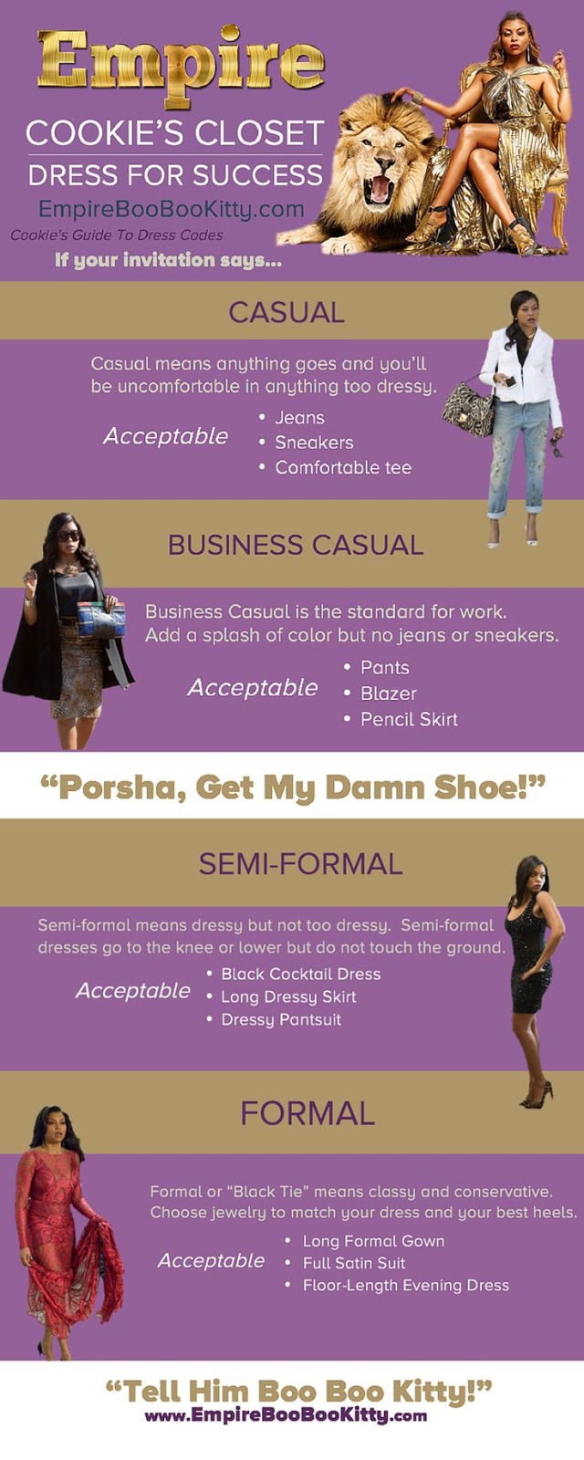 Cookie Lyon Empire Infographic