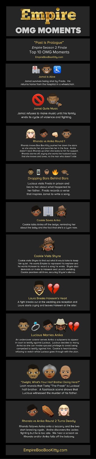 Empire Season 2 Finale Top 10 OMG Moments Past Is Prologue Infographic