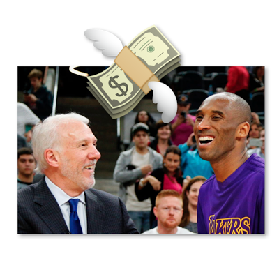 Gregg Popovich Salary, Net Worth – Tip $5000
