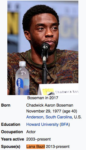 Who Is Lana Bazil? – Chadwick Boseman
